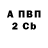 Кетамин VHQ Chan Pipupipa